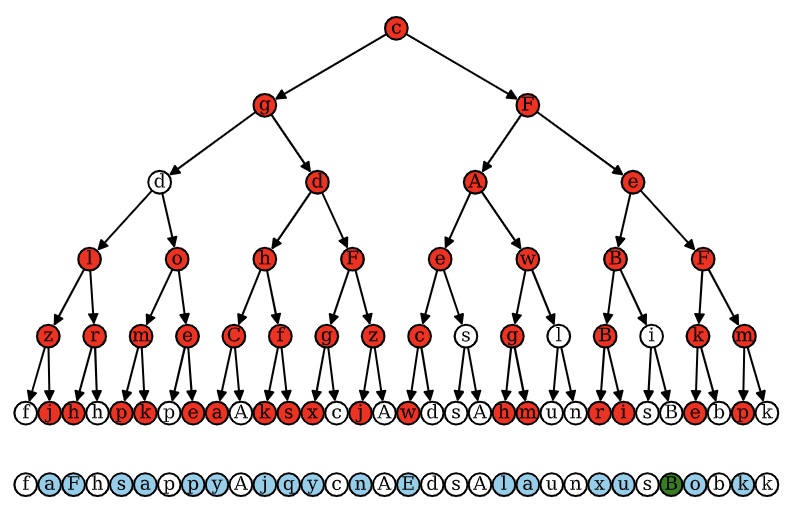 diffusion_tree.png